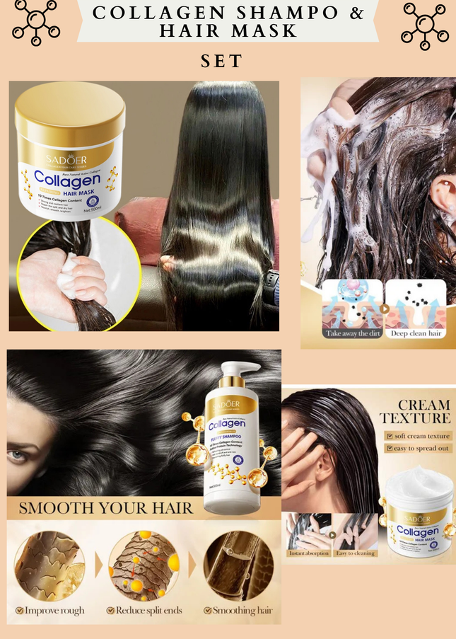 COLLAGEN TREATMENT- Shampoo & hair mask treatment ( set)